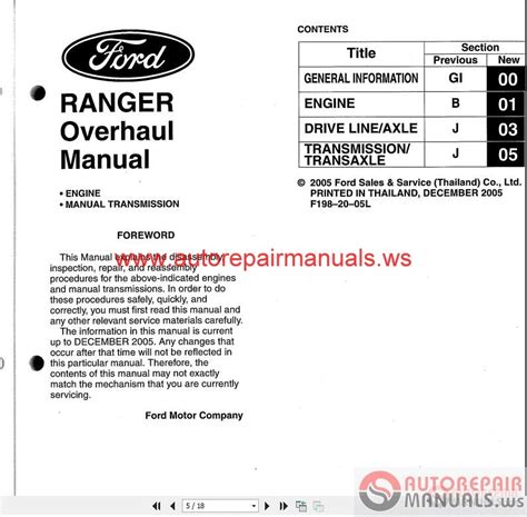 2005 Ford Ranger Truck Service Shop Repair Manual Set Service Manual
And The Electrical Wiring Diagrams Manual